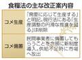農水省、コメ「需要に応じ生産」