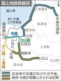 地鉄・あいの風の乗り入れに否定的見解、県「設備やダイヤ課題」　県議会予算特別委