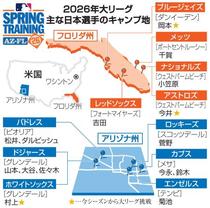 大谷、山本らキャンプイン