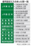 信号ミス、１０事業者１５駅
