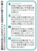 ＳＮＳが排外感情の火種に