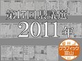 ２０１１県議選／国政との「ねじれ」続く　選挙区ごとの結果グラフ化