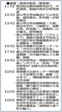 ＜回顧２０２５＞考古学<br />研究・展示で縄文に光