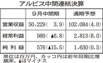 アルビス、新店効果で増収　９月中間決算、賃上げ・店舗投資響き減益