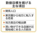 政府、地方創生に数値目標を設定