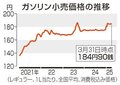 ガソリン最高値１８８円　県内４週連続値上がり