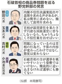 首相進退、野党に温度差　商品券配布問題