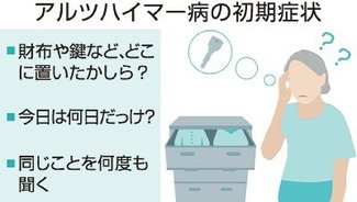お医者さんに聞いてみよう（３０）<br />アルツハイマー病の特徴教えて　中辻裕司さん（富山大付属病院脳神経内科科長）