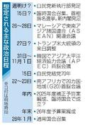 高市氏、連立視野に政策協議へ