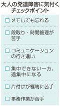お医者さんに聞いてみよう（４２）<br />「私は発達障害？」と思ったら　樋口悠子さん（富山大付属病院神経精神科診療教授）