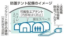 原発周辺に防護テント　政府配備、避難施設損壊時に使用