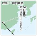 台風１１号が熱帯低気圧に