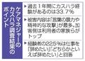 ケアマネ、３３％がカスハラ経験