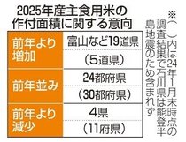コメ作付、富山８００ヘクタール増　２５年産意向調査、１９道県で拡大