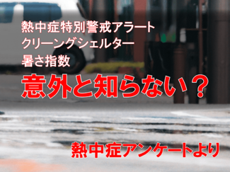 特別アラート「知っている」３割　暑さ指数やクーリングシェルターの認知度は？　熱中症アンケートまとめ（下）