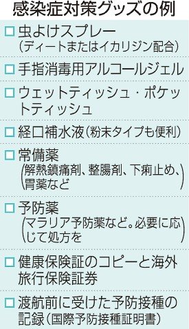 お医者さんに聞いてみよう（４６）<br />海外での感染症 対策は？　兼田磨熙杜（まきと）さん（富山大付属病院感染症科助教）