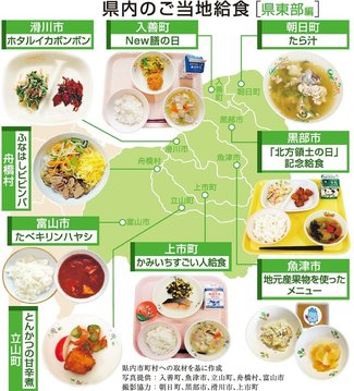 とやま給食たんけん（１１）ご当地メニュー（県東部編）<br />歴史や食文化伝える