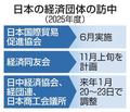 経団連会長、来年１月訪中へ