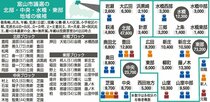 富山市議選情勢分析（上）<br />大票田東部で攻防
