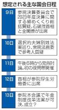 １１日の党首討論、夜間帯初開催