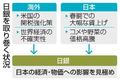 日銀、政策金利を維持へ