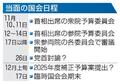 予算委、野党が看板政策に攻勢
