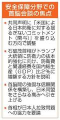 米国の日本防衛関与を明記へ