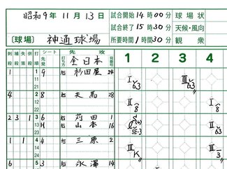 ベーブ・ルース出場の熱戦、スコアブックを復元してみた　９１年前のきょう、富山で日米野球　