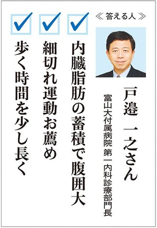 お医者さんに聞いてみよう（３）<br />食欲の秋 太ってしまいそう