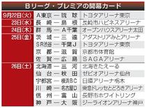 Ｂプレミア、９月２２日に開幕