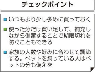 ＜始めよう備えるくらし＞２２<br />ローリングストック／買い置きが防災になる