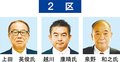 ＜戦いの構図　２４衆院選＞富山２区<br />上田氏、全域での集票鍵　野党２氏、裏金争点に