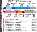小学校体育館にエアコン整備　舟橋村２５年度予算案、一般会計２２億円弱で過去最大