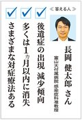 お医者さんに聞いてみよう（４）<br />新型コロナの後遺症かも