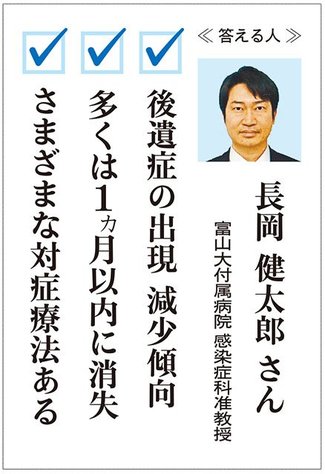 お医者さんに聞いてみよう（４）<br />新型コロナの後遺症かも