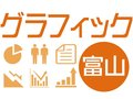 富山県内の衆院選結果振り返る　小選挙区制導入以降のデータ一覧
