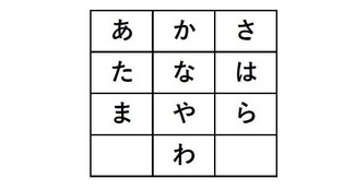 ＜問題５・６＞の答え【謎解き問題にチャレンジ！】