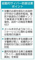 政府、サイバー防御へ権限強化