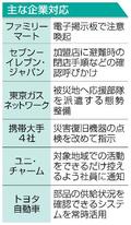 後発地震情報、企業は警戒