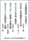 ５大ニュース<br />射水市新湊放生津小６年２組が選んだよ