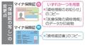 「マイナ保険証」、コピーは無効