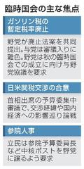 臨時国会、野党攻勢へ