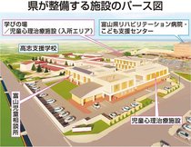 困難抱えた子ども支援　県の３施設２６年度末に完成、児相・心理治療・学びの場の機能集約