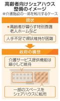 政府、高齢者シェアハウス整備へ