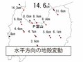 地震で土地の境界がずれたら…地殻変動、県内は最大１４センチ