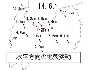 地震で土地の境界がずれたら…地殻変動、県内は最大１４センチ