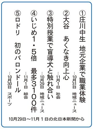 ５大ニュース<br />砺波市庄川中１年Ａ組が選んだよ
