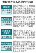 財界首脳「中長期の政策論争を」