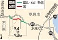 ４１５号バイパス、氷見－羽咋２・４キロは国直轄整備　総事業費２２５億円