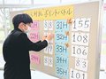 ＜学びや合言葉＞富山市大沢野中学校<br />ｆｏｒ　Ｆｕｔｕｒｅ　ｆｏｒ　Ａｌｌ<br />～将来のために、みんなのために～